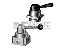 人控閥系列（Q234R8系列二/三位四通手動(dòng)轉(zhuǎn)閥）